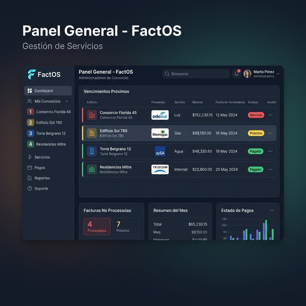 FactOS - Automation of invoices for condominiums